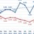 Property demand will greatly exceed supply in 2018