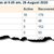 Second COVID-19 wave and lockdowns reduce trust in Government by 3%