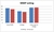 MMP: Horizon 56% - votes cast 55.76%